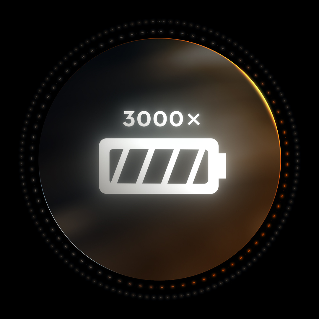 AP 100 P Battery - ALLPRO