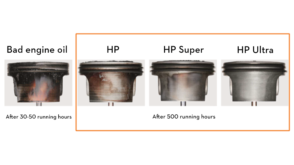 4 pistons showing different levels of wear based on the engine oil used in their engine