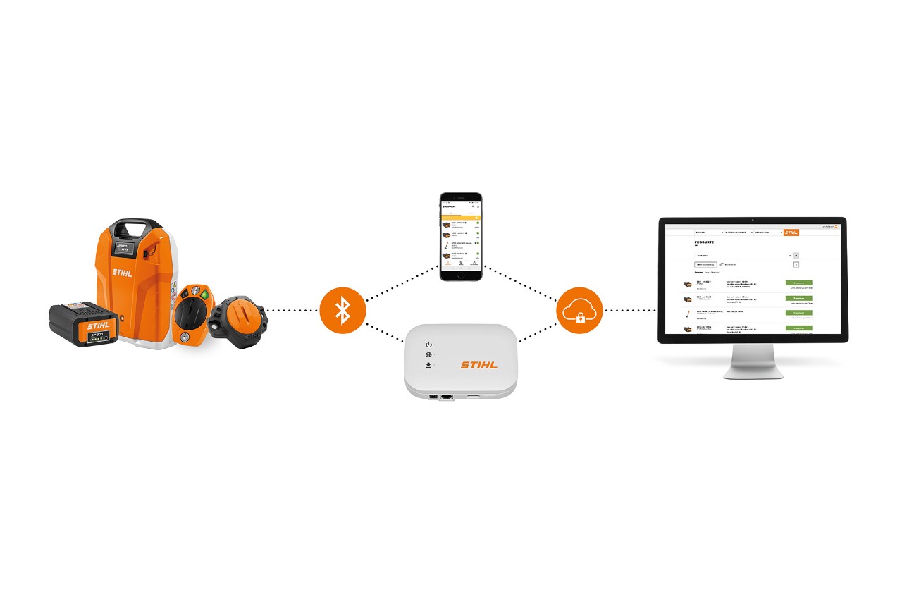 STIHL connected system on a white background